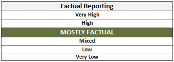 Factual Reporting: Mostly Factual