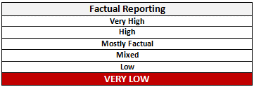 Factual Reporting: Very Low